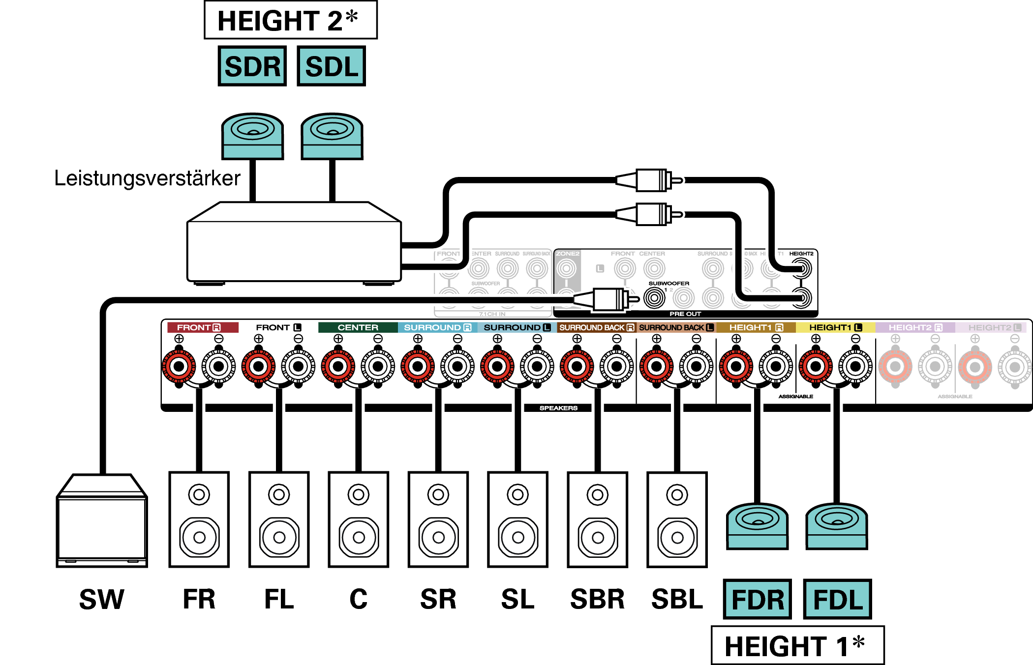 Conne SP 11.1 SD FD S65U